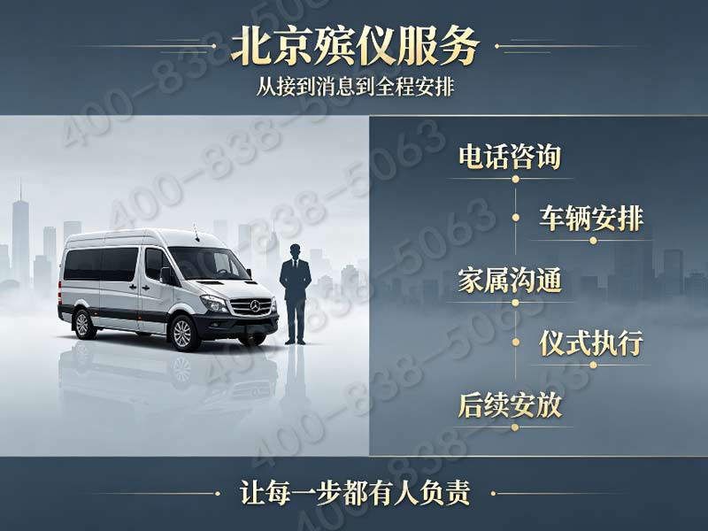 怀柔殡仪一条龙包含宗教仪式主持费用的报价单